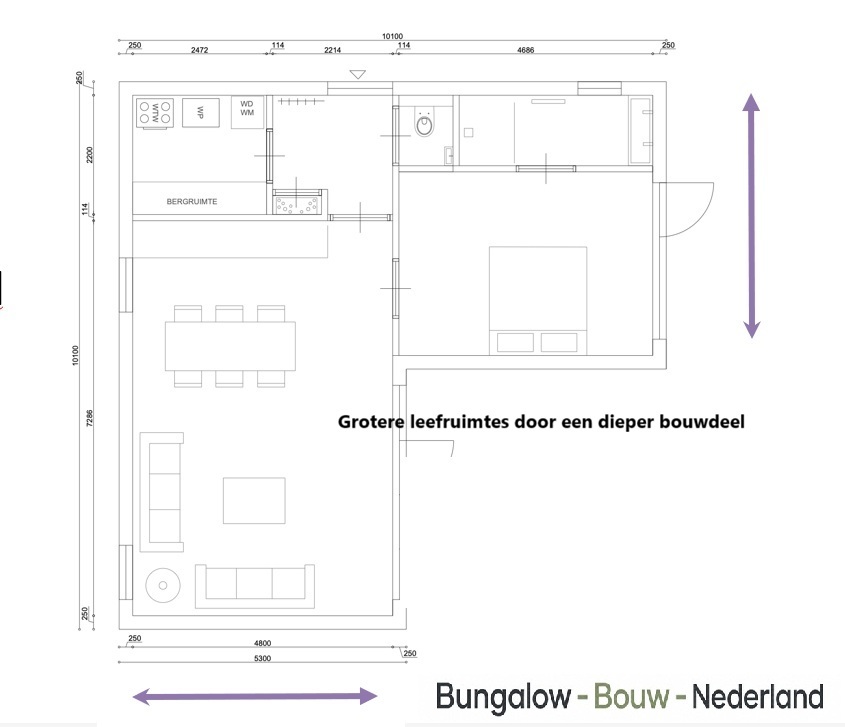 een efficiente manier van ontwerpen is dat te doen met de modulaire methode
